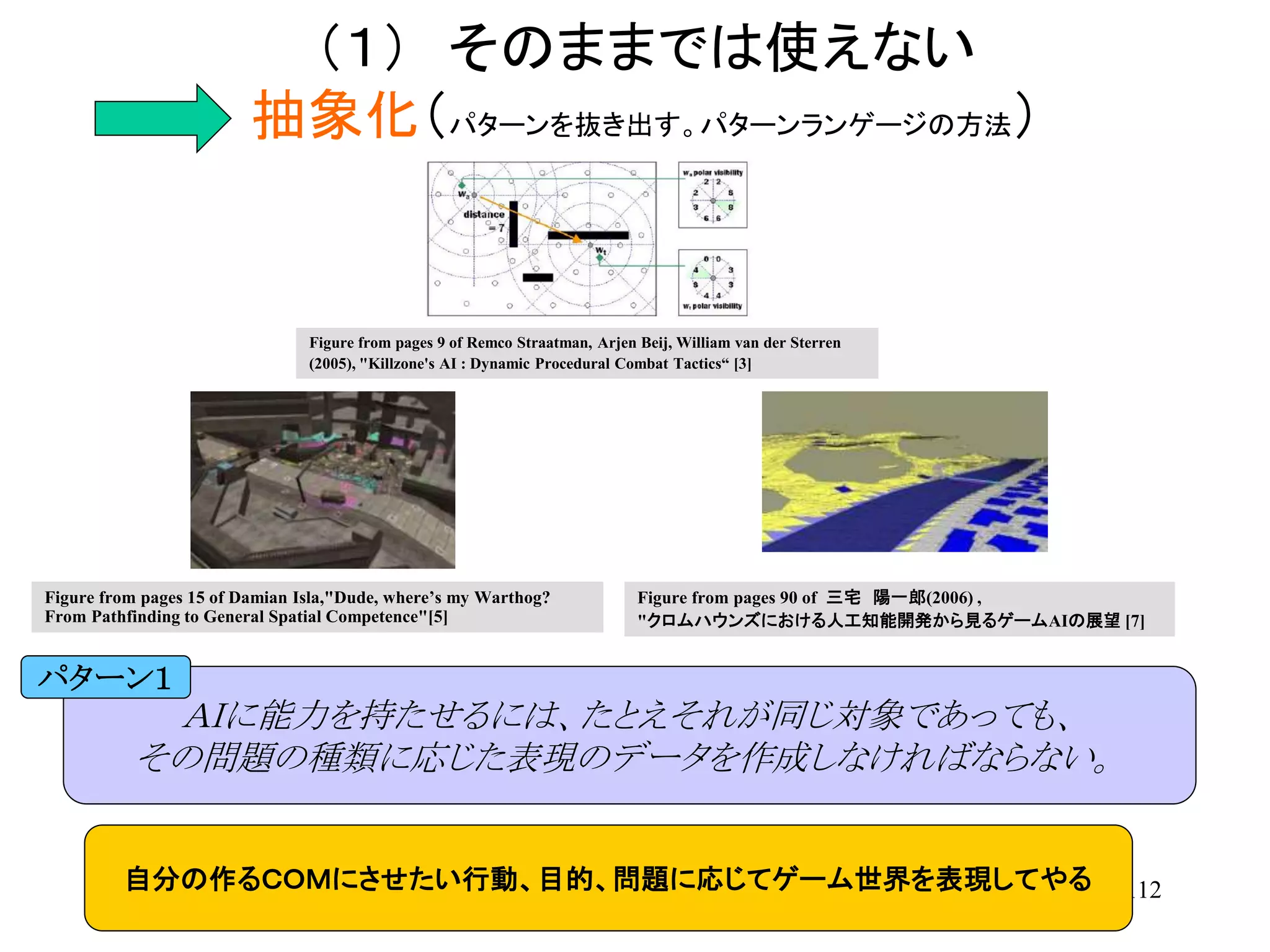112
（１） そのままでは使えない
抽象化（パターンを抜き出す。パターンランゲージの方法）
ＡＩに能力を持たせるには、たとえそれが同じ対象であっても、
その問題の種類に応じた表現のデータを作成しなければならない。
パターン１
自分の作るＣＯＭにさせたい行動、目的、問題に応じてゲーム世界を表現してやる
Figure from pages 15 of Damian Isla,"Dude, where’s my Warthog?
From Pathfinding to General Spatial Competence"[5]
Figure from pages 90 of 三宅 陽一郎(2006) ,
"クロムハウンズにおける人工知能開発から見るゲームAIの展望 [7]
Figure from pages 9 of Remco Straatman, Arjen Beij, William van der Sterren
(2005), "Killzone's AI : Dynamic Procedural Combat Tactics“ [3]
 
