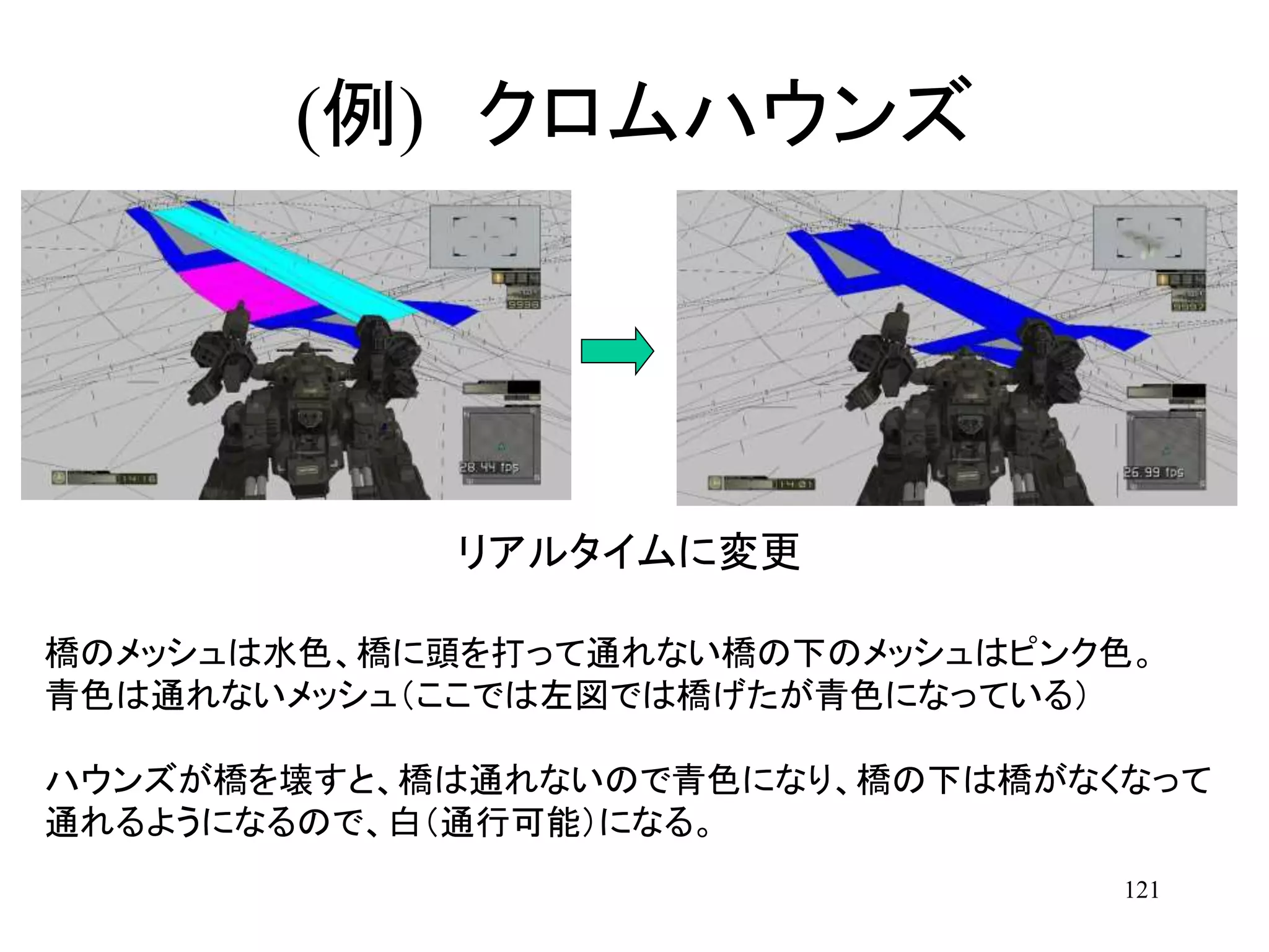 121
(例) クロムハウンズ
リアルタイムに変更
橋のメッシュは水色、橋に頭を打って通れない橋の下のメッシュはピンク色。
青色は通れないメッシュ（ここでは左図では橋げたが青色になっている）
ハウンズが橋を壊すと、橋は通れないので青色になり、橋の下は橋がなくなって
通れるようになるので、白（通行可能）になる。
 