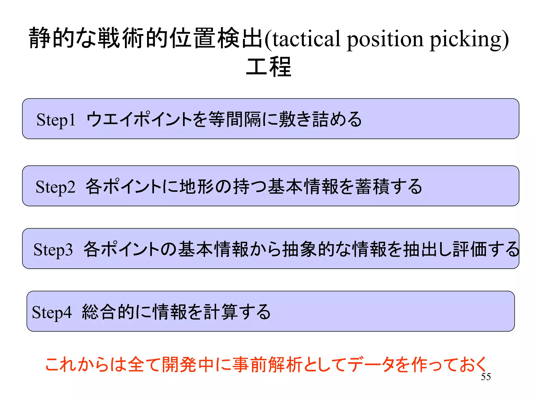 55
静的な戦術的位置検出(tactical position picking)
工程
Step1 ウエイポイントを等間隔に敷き詰める
Step2 各ポイントに地形の持つ基本情報を蓄積する
Step4 総合的に情報を計算する
Step3 各ポイントの基本情報から抽象的な情報を抽出し評価する
これからは全て開発中に事前解析としてデータを作っておく
 