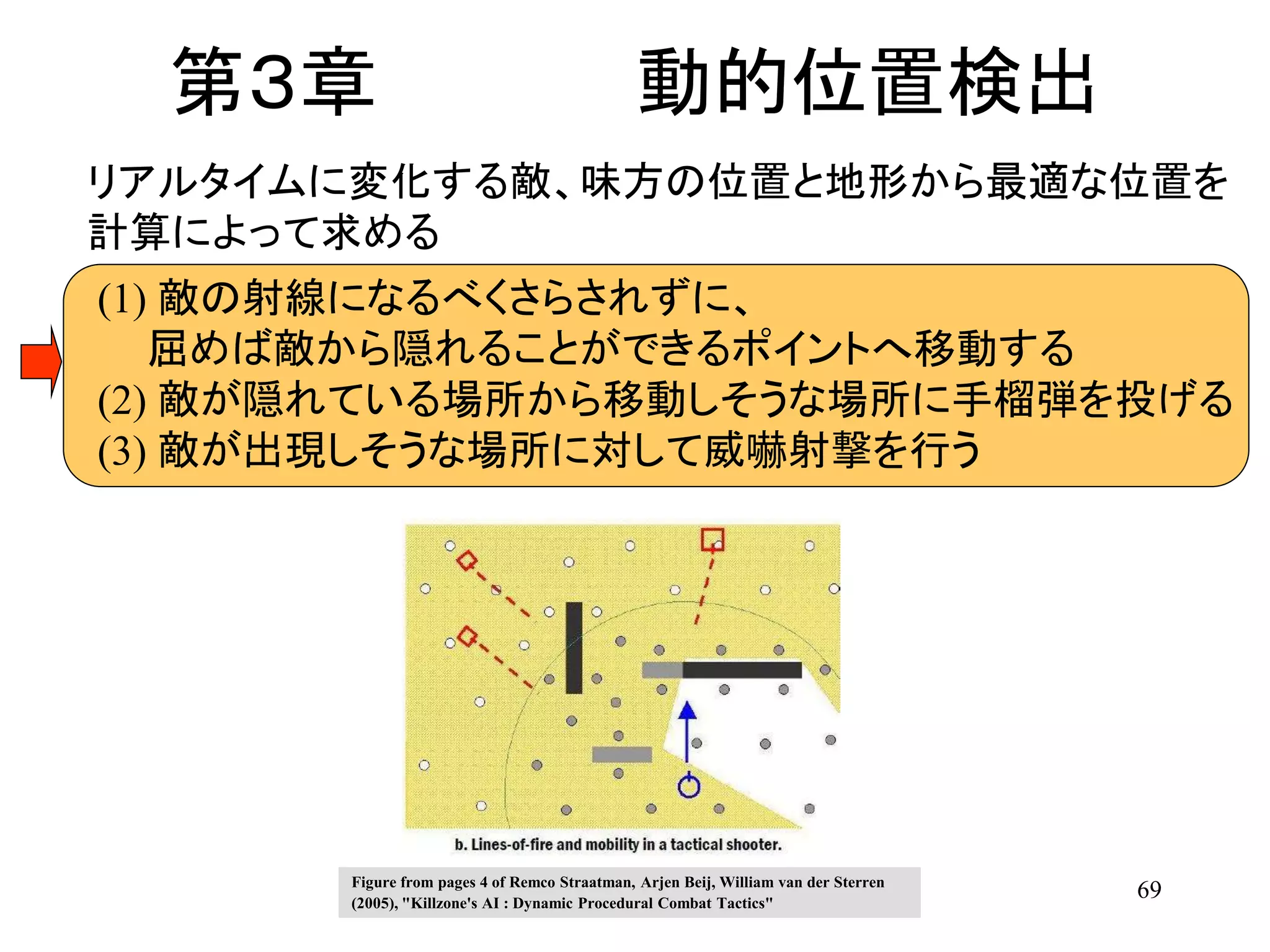 69
第３章 動的位置検出
リアルタイムに変化する敵、味方の位置と地形から最適な位置を
計算によって求める
(1) 敵の射線になるべくさらされずに、
屈めば敵から隠れることができるポイントへ移動する
(2) 敵が隠れている場所から移動しそうな場所に手榴弾を投げる
(3) 敵が出現しそうな場所に対して威嚇射撃を行う
Figure from pages 4 of Remco Straatman, Arjen Beij, William van der Sterren
(2005), "Killzone's AI : Dynamic Procedural Combat Tactics"
 