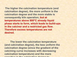 Kiln Training Module - kali.pptx