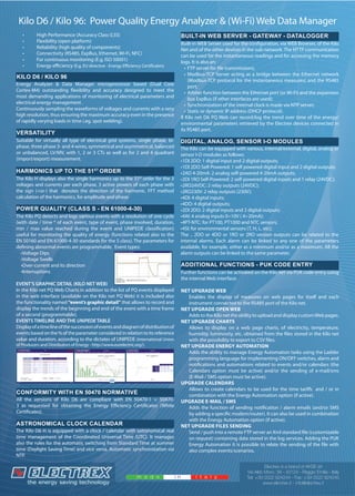 Kilo D6 / Kilo 96: Power Quality Energy Analyzer & (Wi-Fi) Web Data