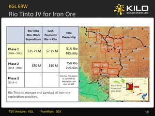KGL ERW
Rio Tinto JV for Iron Ore

                 Rio Tinto       Cash 
                                                Title 
                                                Title
                 Min. Work    Payments 
                                              Ownership
                Expenditure   Rio ‐> Kilo


Phase 1 
Phase 1                                           51% Rio 
                                                  51% Rio
                 $15.75 M
                 $             $7.25 M
                               $
(2009 – 2013)                                     49% Kilo


Phase 2                                           75% Rio
                    $50 M
                    $50 M        $10 M
                                 $10 M
(2014 – 2018)                                     25% Kilo
                          ‐             ‐   Kilo has the option 
Phase 3                                        to convert its’ 
                                              equity for cash 
(2019 +)
(2019 +)
                                                plus an NSR
                                                                   Kilo / Rio JV 
                                                                   Properties
                                                                   (KGL ERW)
Rio Tinto to manage and conduct all iron‐ore 
exploration activities.



TSX Venture:  KGL         Frankfurt:  02K                                           19
 