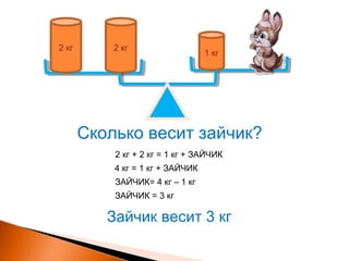 1 кг
2 кг 2 кг
Сколько весит зайчик?
2 кг + 2 кг = 1 кг + ЗАЙЧИК
4 кг = 1 кг + ЗАЙЧИК
ЗАЙЧИК= 4 кг – 1 кг
ЗАЙЧИК = 3 кг
Зайчик весит 3 кг
 