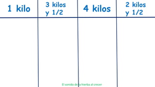 1 kilo
3 kilos
y 1/2 4 kilos
2 kilos
y 1/2
El sonido de la hierba al crecer
 