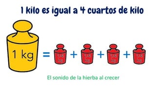 El sonido de la hierba al crecer
= + + +
1 kilo es igual a 4 cuartos de kilo
 