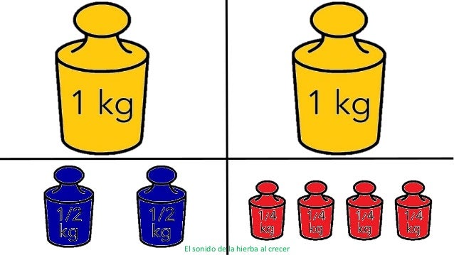 Resultado de imagen de kilo medio kilo y cuarto de kilo