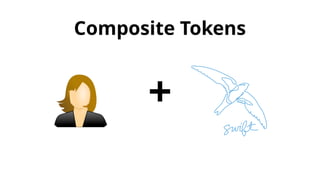 Composite Tokens 
+ 
 