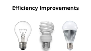 Efficiency Improvements 
 