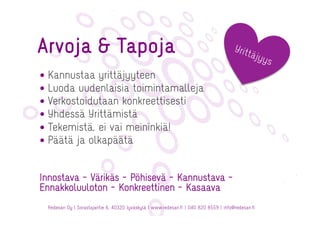 Pop Up-tila




Redesan Oy | Vasarakatu 9 B, 40320 Jyväskylä | www.redesan.fi | 040 820 8559 | info@redesan.fi
 