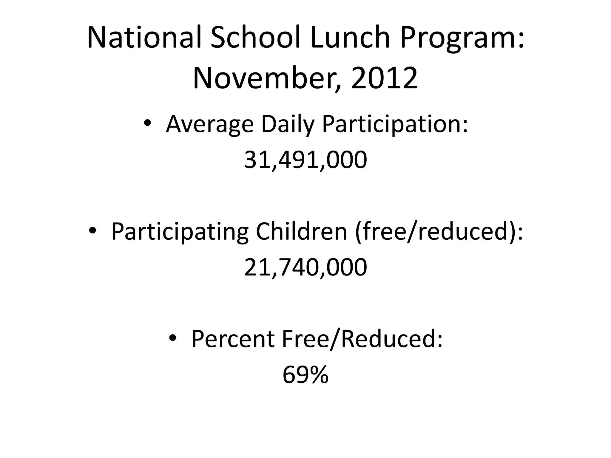 National School Lunch Program:
November, 2012
• Average Daily Participation:
31,491,000
• Participating Children (free/reduced):
21,740,000
• Percent Free/Reduced:
69%
 