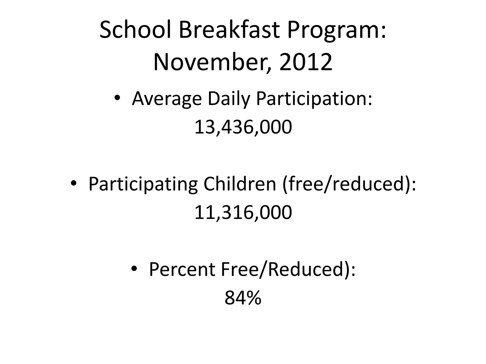 School Breakfast Program:
November, 2012
• Average Daily Participation:
13,436,000
• Participating Children (free/reduced):
11,316,000
• Percent Free/Reduced):
84%
 