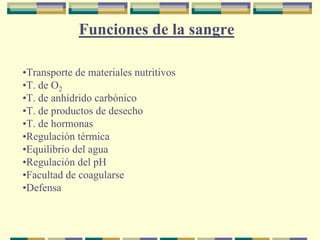 Funciones de la sangre

•Transporte de materiales nutritivos
•T. de O2
•T. de anhídrido carbónico
•T. de productos de desecho
•T. de hormonas
•Regulación térmica
•Equilibrio del agua
•Regulación del pH
•Facultad de coagularse
•Defensa
 