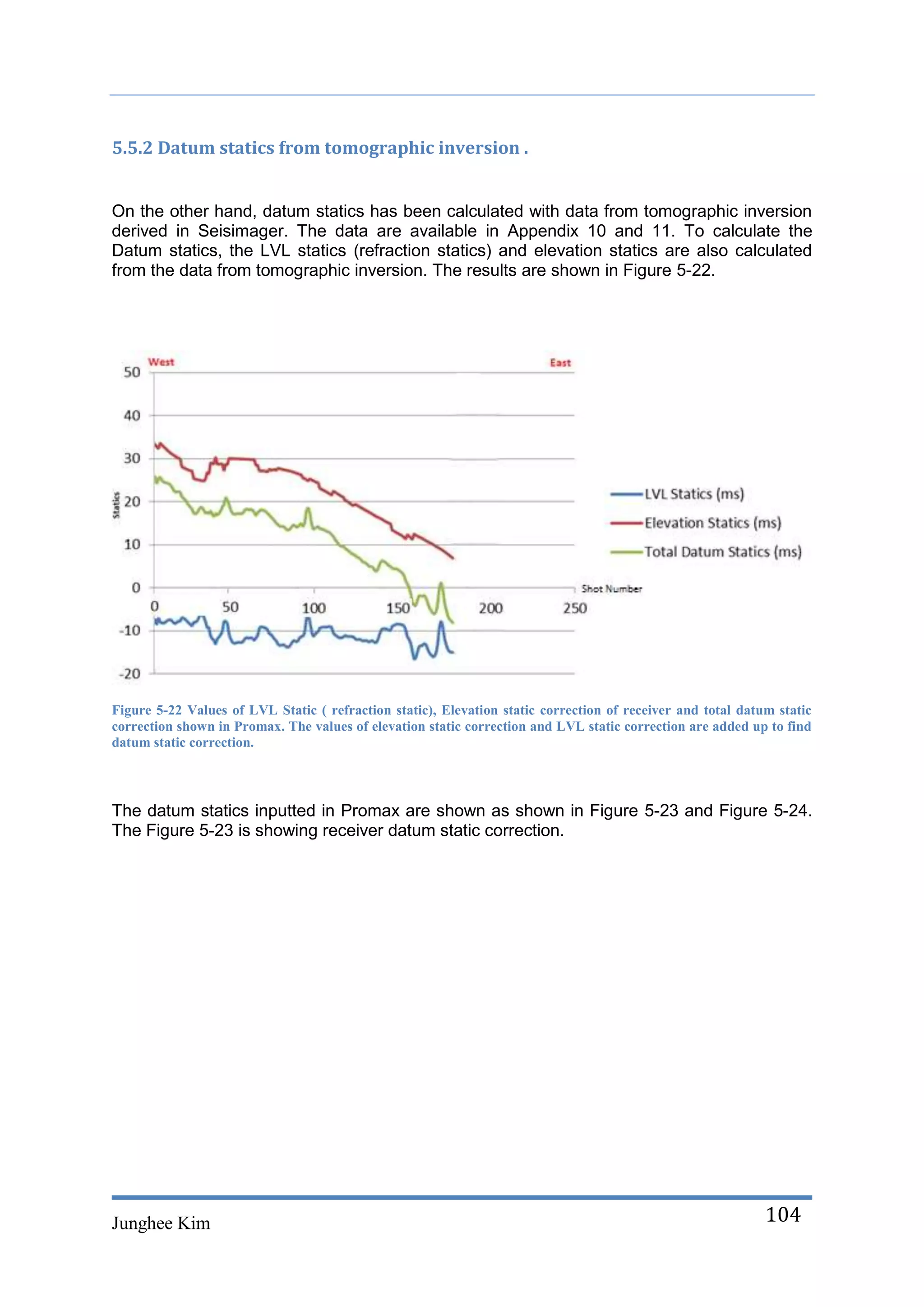 5.5.2 Datum statics from tomographic inversion .


On the other hand, datum statics has been calculated with data from tomographic inversion
derived in Seisimager. The data are available in Appendix 10 and 11. To calculate the
Datum statics, the LVL statics (refraction statics) and elevation statics are also calculated
from the data from tomographic inversion. The results are shown in Figure 5-22.




Figure 5-22 Values of LVL Static ( refraction static), Elevation static correction of receiver and total datum static
correction shown in Promax. The values of elevation static correction and LVL static correction are added up to find
datum static correction.



The datum statics inputted in Promax are shown as shown in Figure 5-23 and Figure 5-24.
The Figure 5-23 is showing receiver datum static correction.




Junghee Kim                                                                                                  104
 