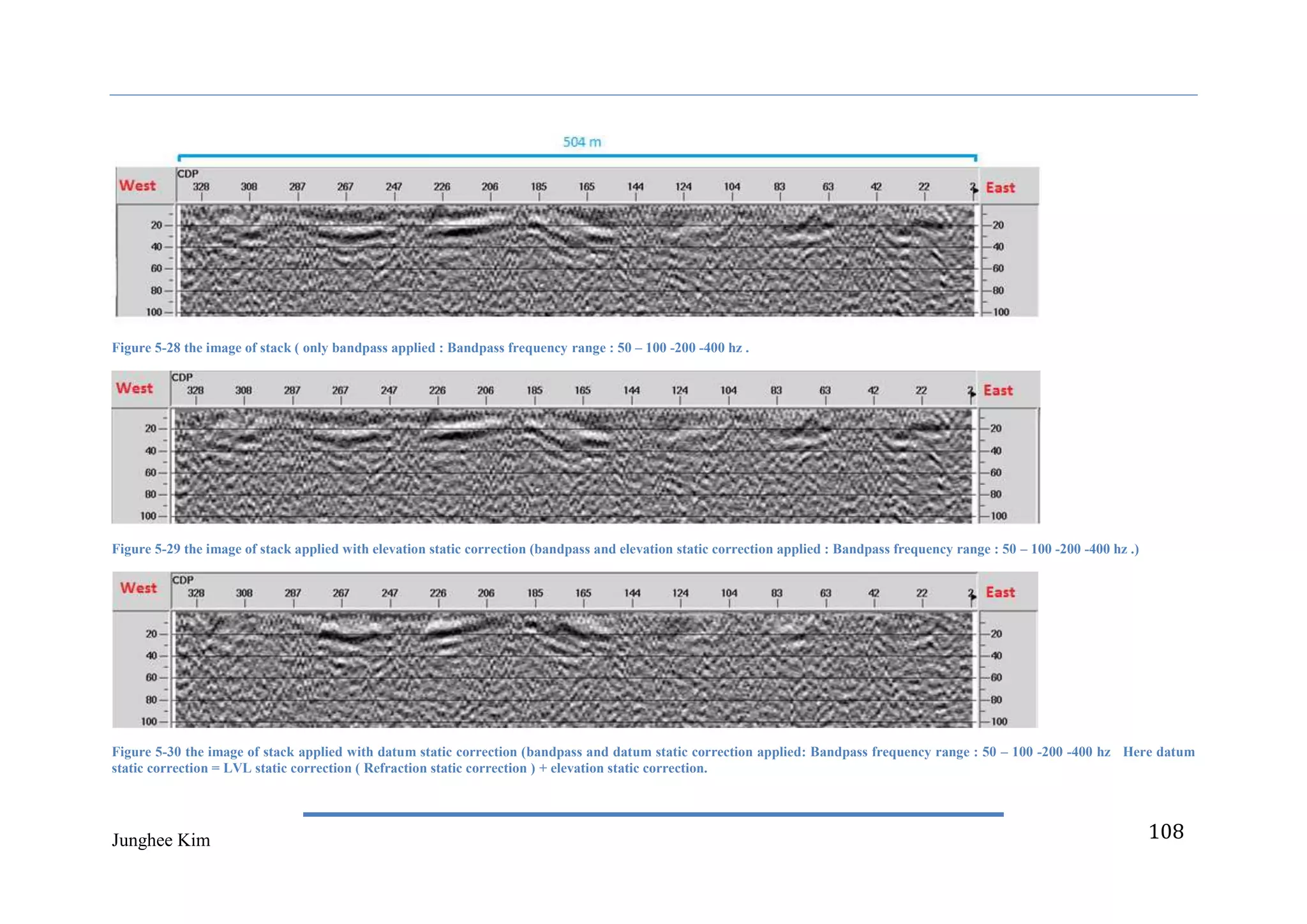 Figure 5-28 the image of stack ( only bandpass applied : Bandpass frequency range : 50 – 100 -200 -400 hz .




Figure 5-29 the image of stack applied with elevation static correction (bandpass and elevation static correction applied : Bandpass frequency range : 50 – 100 -200 -400 hz .)




Figure 5-30 the image of stack applied with datum static correction (bandpass and datum static correction applied: Bandpass frequency range : 50 – 100 -200 -400 hz Here datum
static correction = LVL static correction ( Refraction static correction ) + elevation static correction.




Junghee Kim                                                                                                                                                                       108
 