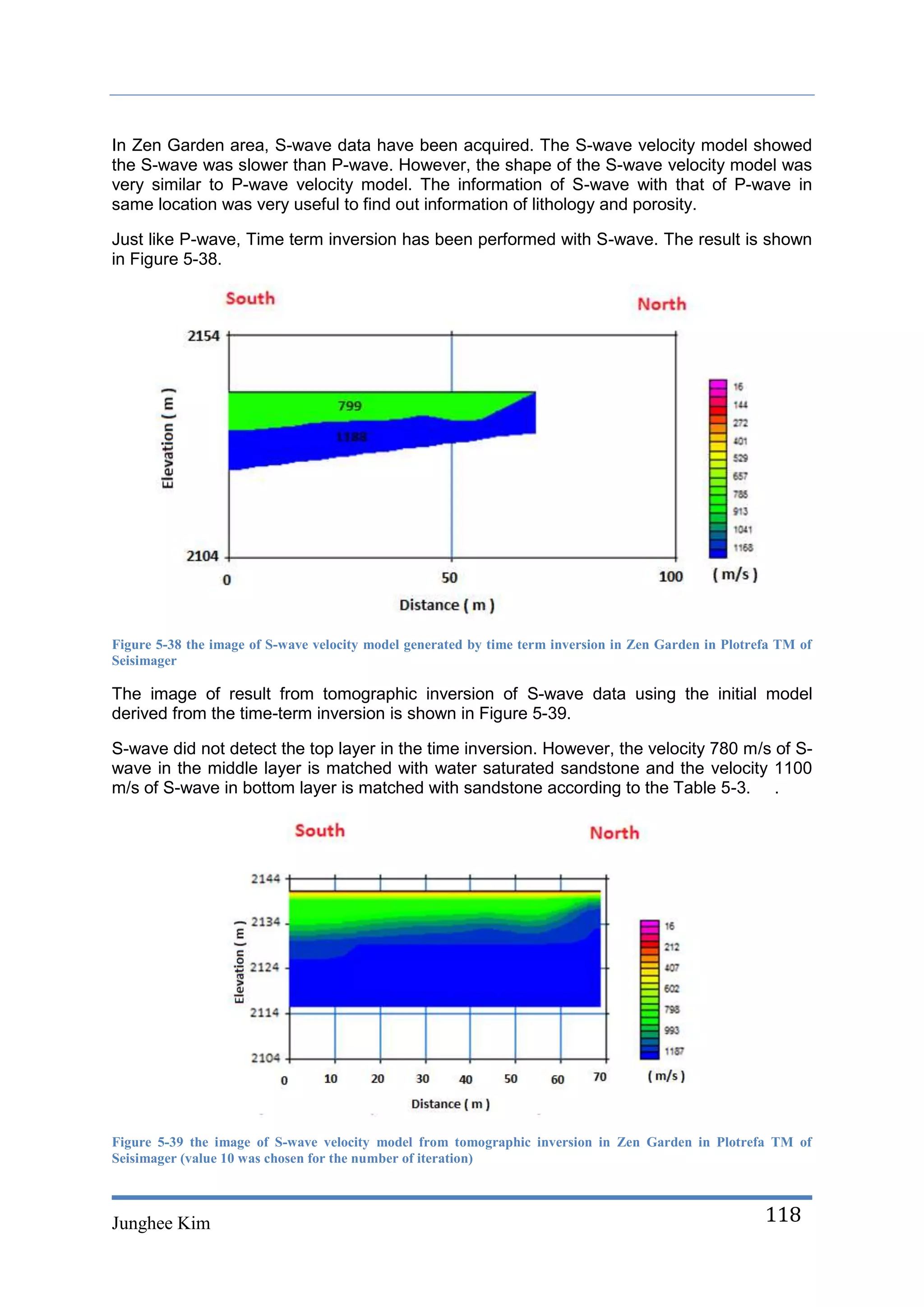 In Zen Garden area, S-wave data have been acquired. The S-wave velocity model showed
the S-wave was slower than P-wave. However, the shape of the S-wave velocity model was
very similar to P-wave velocity model. The information of S-wave with that of P-wave in
same location was very useful to find out information of lithology and porosity.

Just like P-wave, Time term inversion has been performed with S-wave. The result is shown
in Figure 5-38.




Figure 5-38 the image of S-wave velocity model generated by time term inversion in Zen Garden in Plotrefa TM of
Seisimager

The image of result from tomographic inversion of S-wave data using the initial model
derived from the time-term inversion is shown in Figure 5-39.

S-wave did not detect the top layer in the time inversion. However, the velocity 780 m/s of S-
wave in the middle layer is matched with water saturated sandstone and the velocity 1100
m/s of S-wave in bottom layer is matched with sandstone according to the Table 5-3. .




Figure 5-39 the image of S-wave velocity model from tomographic inversion in Zen Garden in Plotrefa TM of
Seisimager (value 10 was chosen for the number of iteration)



Junghee Kim                                                                                            118
 