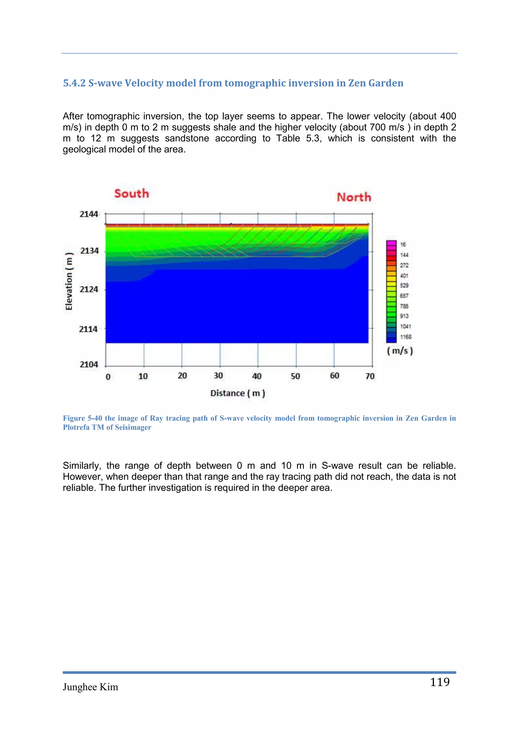 5.4.2 S-wave Velocity model from tomographic inversion in Zen Garden


After tomographic inversion, the top layer seems to appear. The lower velocity (about 400
m/s) in depth 0 m to 2 m suggests shale and the higher velocity (about 700 m/s ) in depth 2
m to 12 m suggests sandstone according to Table 5.3, which is consistent with the
geological model of the area.




Figure 5-40 the image of Ray tracing path of S-wave velocity model from tomographic inversion in Zen Garden in
Plotrefa TM of Seisimager



Similarly, the range of depth between 0 m and 10 m in S-wave result can be reliable.
However, when deeper than that range and the ray tracing path did not reach, the data is not
reliable. The further investigation is required in the deeper area.




Junghee Kim                                                                                           119
 