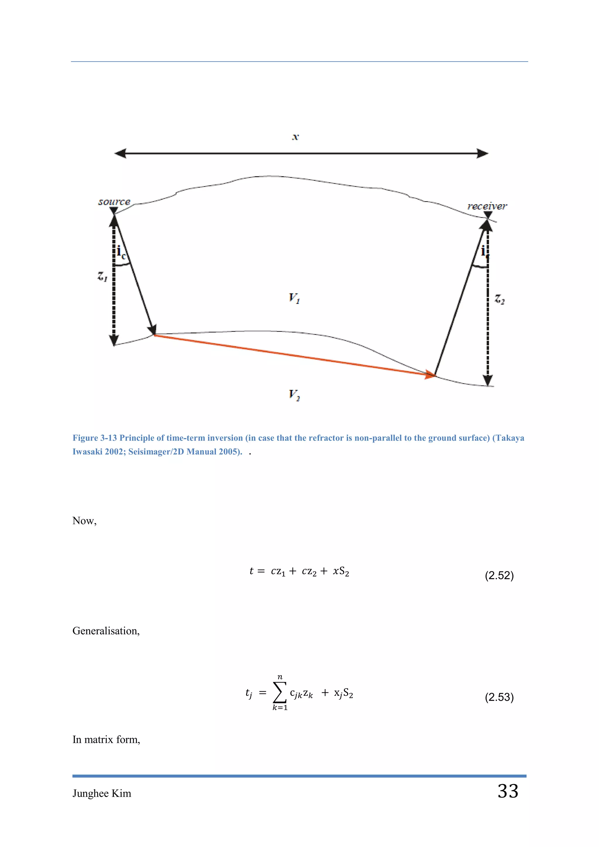 Figure 3-13 Principle of time-term inversion (in case that the refractor is non-parallel to the ground surface) (Takaya
Iwasaki 2002; Seisimager/2D Manual 2005).     .




Now,



                                                                                                            (2.52)



Generalisation,




                                                                                                            (2.53)


In matrix form,



Junghee Kim                                                                                                    33
 