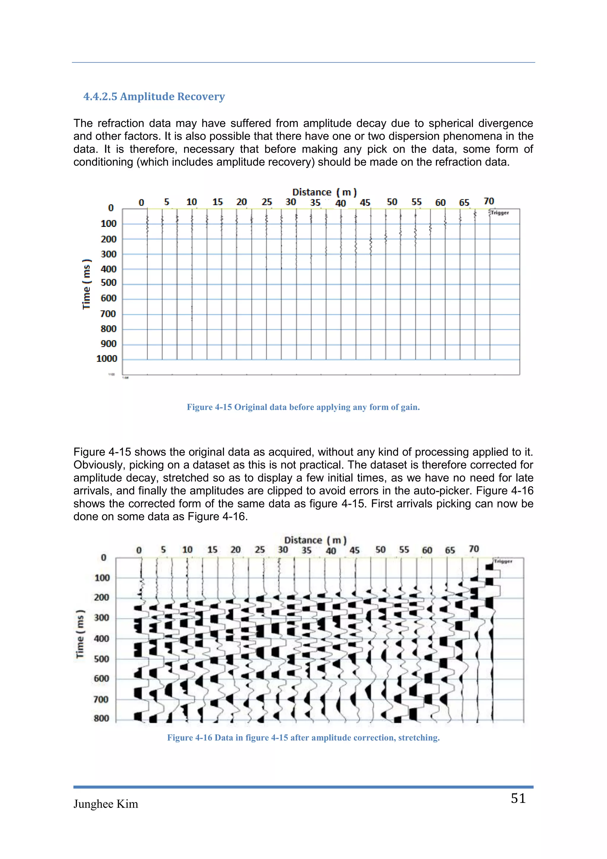4.4.2.5 Amplitude Recovery

The refraction data may have suffered from amplitude decay due to spherical divergence
and other factors. It is also possible that there have one or two dispersion phenomena in the
data. It is therefore, necessary that before making any pick on the data, some form of
conditioning (which includes amplitude recovery) should be made on the refraction data.




                        Figure 4-15 Original data before applying any form of gain.



Figure 4-15 shows the original data as acquired, without any kind of processing applied to it.
Obviously, picking on a dataset as this is not practical. The dataset is therefore corrected for
amplitude decay, stretched so as to display a few initial times, as we have no need for late
arrivals, and finally the amplitudes are clipped to avoid errors in the auto-picker. Figure 4-16
shows the corrected form of the same data as figure 4-15. First arrivals picking can now be
done on some data as Figure 4-16.




                   Figure 4-16 Data in figure 4-15 after amplitude correction, stretching.




Junghee Kim                                                                                  51
 