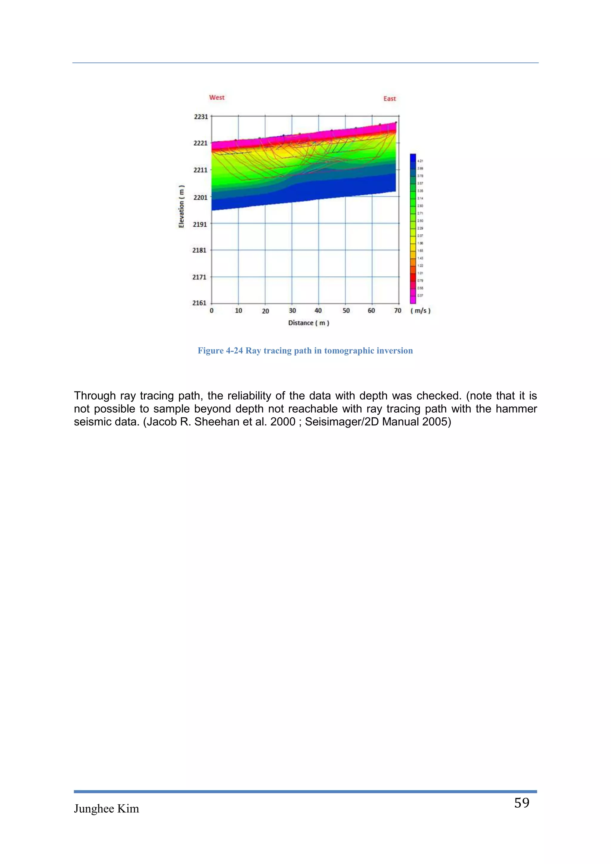 Figure 4-24 Ray tracing path in tomographic inversion



Through ray tracing path, the reliability of the data with depth was checked. (note that it is
not possible to sample beyond depth not reachable with ray tracing path with the hammer
seismic data. (Jacob R. Sheehan et al. 2000 ; Seisimager/2D Manual 2005)




Junghee Kim                                                                              59
 