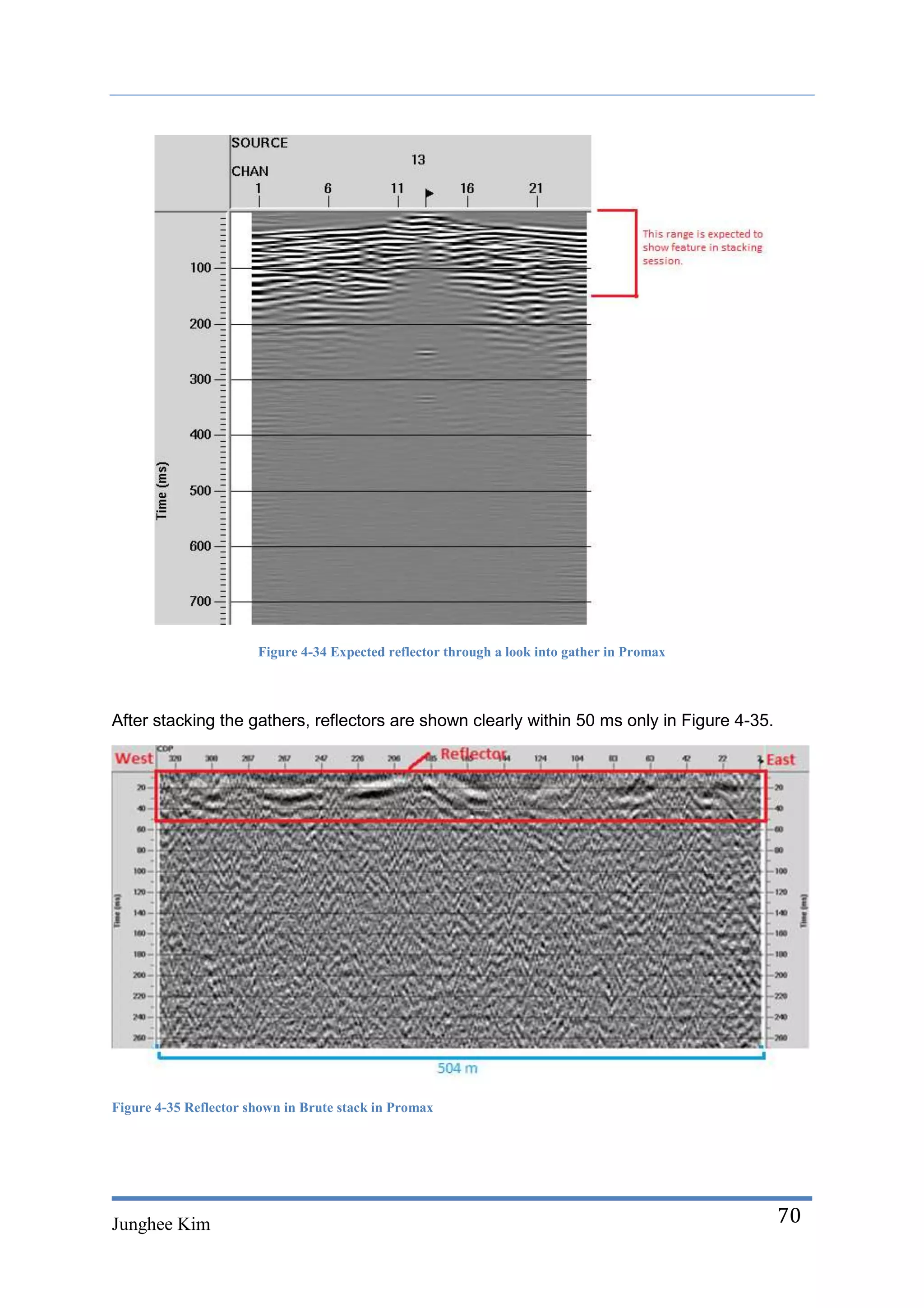 Figure 4-34 Expected reflector through a look into gather in Promax



After stacking the gathers, reflectors are shown clearly within 50 ms only in Figure 4-35.




Figure 4-35 Reflector shown in Brute stack in Promax




Junghee Kim                                                                                  70
 