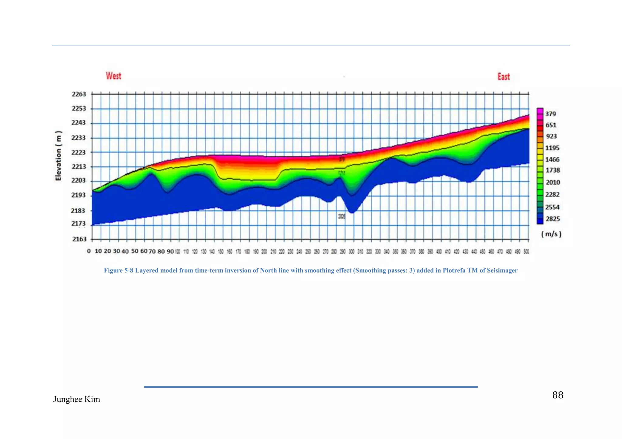 Figure 5-8 Layered model from time-term inversion of North line with smoothing effect (Smoothing passes: 3) added in Plotrefa TM of Seisimager




Junghee Kim                                                                                                                                                    88
 