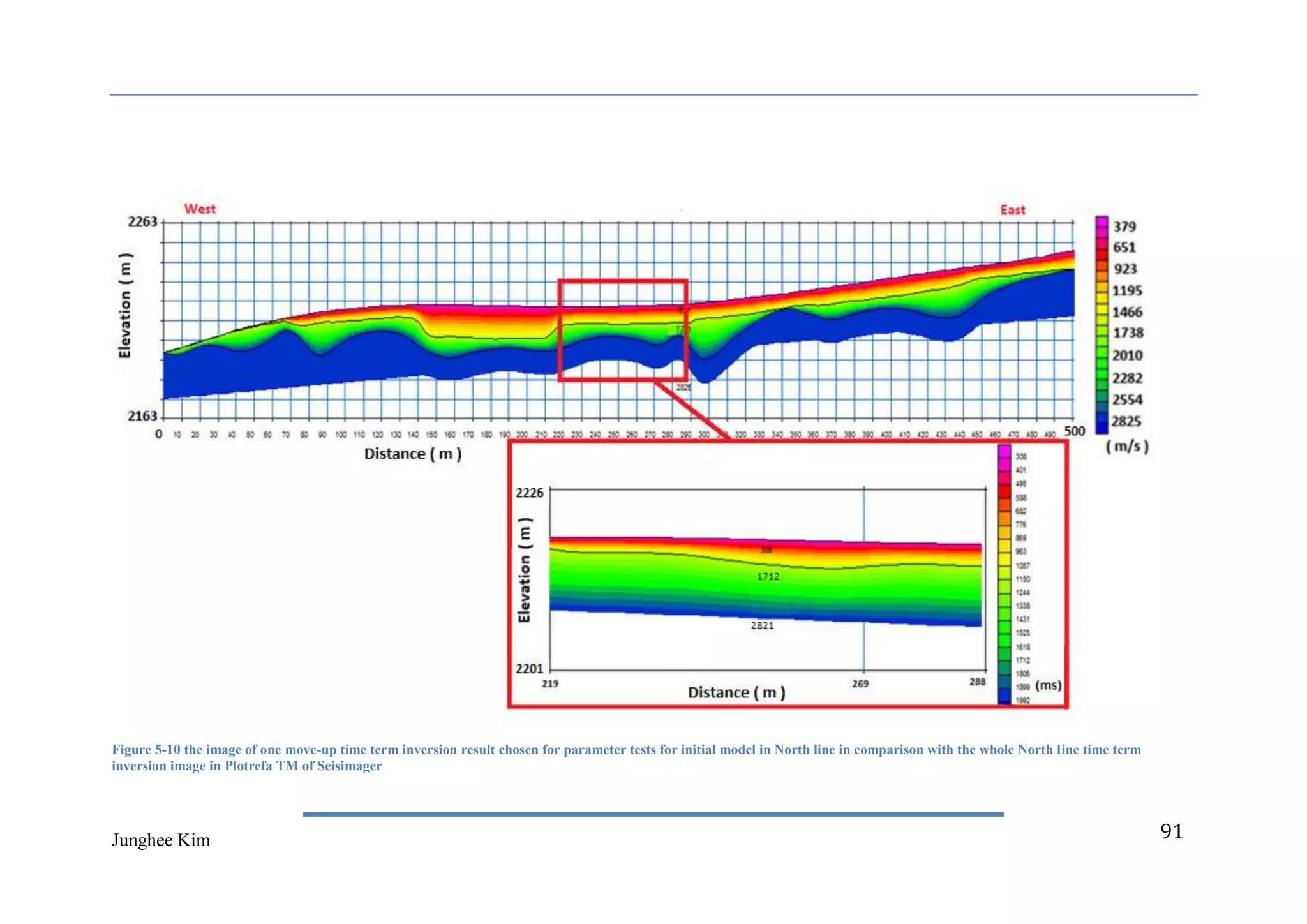 Figure 5-10 the image of one move-up time term inversion result chosen for parameter tests for initial model in North line in comparison with the whole North line time term
inversion image in Plotrefa TM of Seisimager




Junghee Kim                                                                                                                                                                    91
 