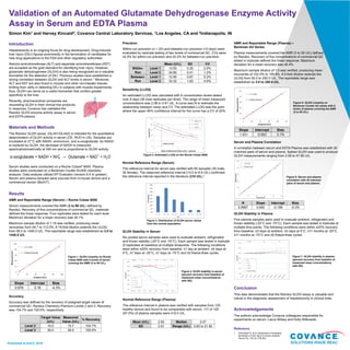 Validation of an Automated Glutamate Dehydrogenase Enzyme Activity ...