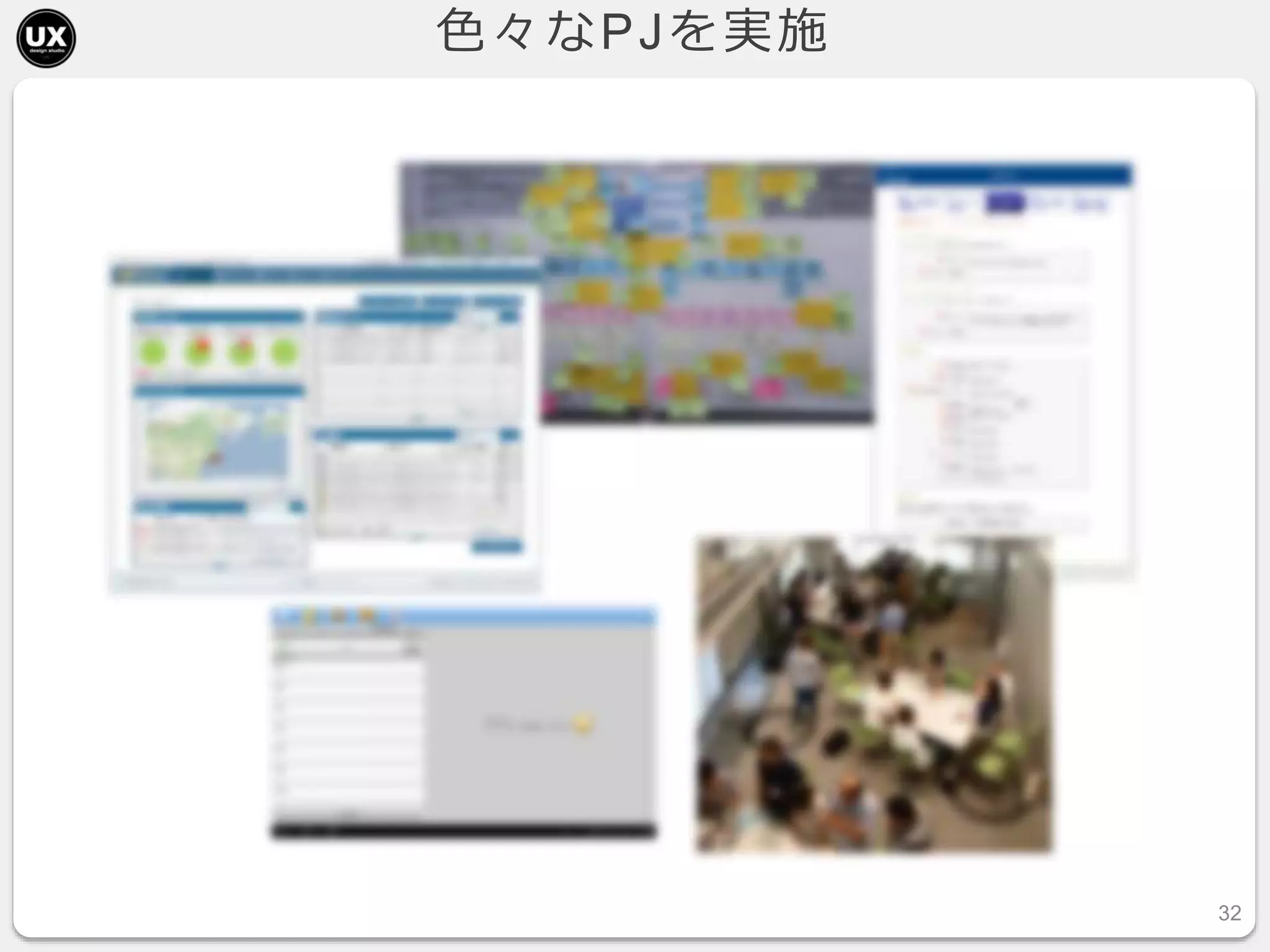 色々なPJを実施
32
 