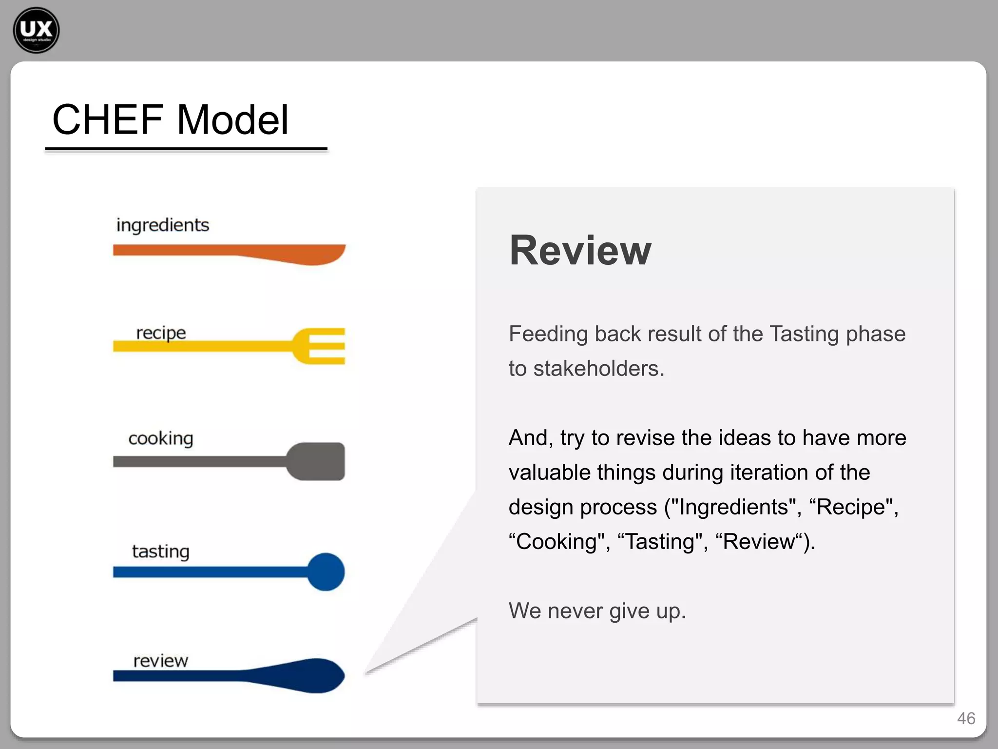 Review
Feeding back result of the Tasting phase
to stakeholders.
And, try to revise the ideas to have more
valuable things during iteration of the
design process ("Ingredients", “Recipe",
“Cooking", “Tasting", “Review“).
We never give up.
46
CHEF Model
 