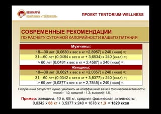 Полученный результат нужно умножить на коэффициент вашей физической активности:
низкий - 1,0; средний - 1,3; высокий -1,5.
Мужчины:
18—30 лет (0,0630 х вес в кг +2,8957) х 240 (ккал) =;
31—60 лет (0,0484 х вес в кг + 3,6534) х 240 (ккал) =;
> 60 лет (0,0491 х вес в кг + 2,4587) х 240 (ккал) =.
Женщины:
18—30 лет (0,0621 х вес в кг +2,0357) х 240 (ккал) =;
31—60 лет (0,0342 х вес в кг + 3,5377) х 240 (ккал) =;
> 60 лет (0,0377 х вес в кг + 2,7545) х 240 (ккал) =.
Пример: женщина, 40 л, 68 кг, средняя физическая активность:
0,0342 х 68 кг + 3,5377 х 240 = 1678 х 1,3 = 1829 ккал
ПРОЕКТ TENTORIUM-WELLNESS
СОВРЕМЕННЫЕ РЕКОМЕНДАЦИИ
ПО РАСЧЁТУ СУТОЧНОЙ КАЛОРИЙНОСТИ ВАШЕГО ПИТАНИЯ
СОВРЕМЕННЫЕ РЕКОМЕНДАЦИИ
ПО РАСЧЁТУ СУТОЧНОЙ КАЛОРИЙНОСТИ ВАШЕГО ПИТАНИЯ
 
