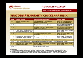 TENTORIUM-WELLNESS
ЛИНИЯ «ГРАЦИЯ-ФИТНЕС-РЕЛАКС» ДЛЯ СНИЖЕНИЯ ВЕСАЛИНИЯ «ГРАЦИЯ-ФИТНЕС-РЕЛАКС» ДЛЯ СНИЖЕНИЯ ВЕСА
«БАЗОВЫЙ ВАРИАНТ» СНИЖЕНИЯ ВЕСА«БАЗОВЫЙ ВАРИАНТ» СНИЖЕНИЯ ВЕСА
Время Обычное питание Wellness продукты Тенториум Питьевой режим
7-30
Завтрак: яблоко и чай с
«Ассиль»
Первый завтрак с «Апицампой»,
например, с ряженкой
Через 10-15 мин запить 200
мл чистой питьевой воды
10-00 Второй завтрак с «Апи-Элите» Запить 200 мл чистой воды,
подкисленной лимоном
12-30
Сначала «Апи-хит», затем первый
перекус с «Апи-Элите»
Запить 200 мл чистой воды
подкисленной лимоном
13-00
Обед: салат, порция 1-го и 2-
го блюда уменьшена на 30%
Через 30 мин запить 200 мл
чистой воды
16-00 Полдник с «Юнис-Апи», чай с
«Ассиль»
Через 10-15 мин запить 200
мл чистой воды
18-30
Лёгкий ужин: рыба или птица
с гарниром, зелень, овощи Перед ужином «Апи-Хит»
Через 30 мин после ужина
запить 200 мл чистой воды
19-30 Специальное время для ежедневных домашних 50-60 минутных физических упражнений
20-30 После душа втереть крем «Тенториум» в проблемные части тела и массажные точки головы
21-00 Яблоко и, если хотите, бокал
красного сухого вина
Второй ужин с «Молочным коктейлем
с хитозаном»
Через 30 мин запить 200 мл
чистой воды
22-00 Отдых и подготовка ко сну
Примечание
1. Суточная калорийность обычного питания должна быть на 30% меньше, чем фактическая по весу!
2. Воздержитесь от жирной, копченной, пересоленной пищи. Ешьте больше овощей, фруктов, зелени!
3. Ваша физическая активность должна быть на уровне не ниже среднего и у вас будут силы на это!
 