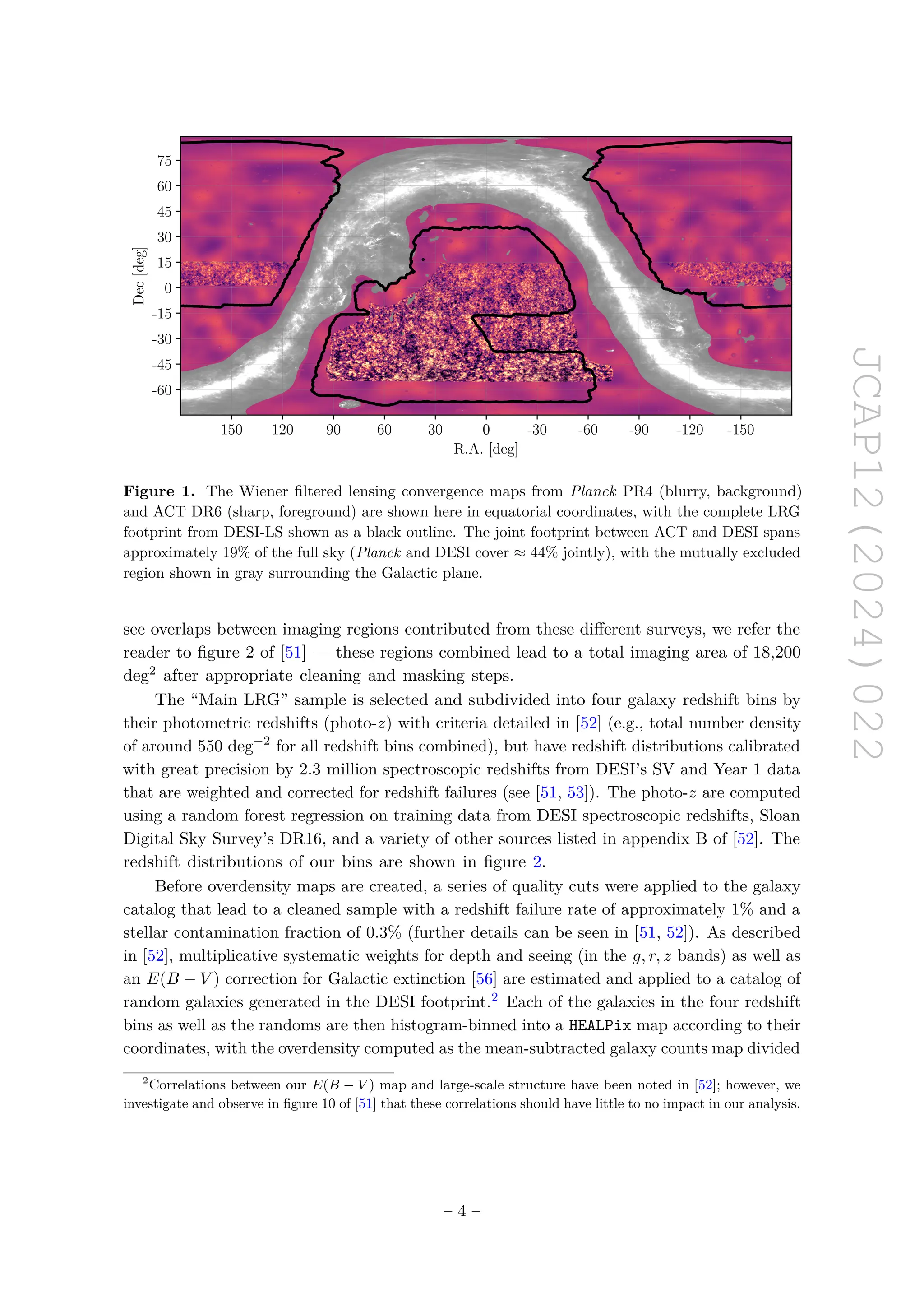 JCAP12(2024)022
0
30
60
90
120
150 -150
-120
-90
-60
-30
0
R.A. [deg]
-60
-45
-30
-15
0
15
30
45
60
75
Dec
[deg]
Figure 1. The Wiener filtered lensing convergence maps from Planck PR4 (blurry, background)
and ACT DR6 (sharp, foreground) are shown here in equatorial coordinates, with the complete LRG
footprint from DESI-LS shown as a black outline. The joint footprint between ACT and DESI spans
approximately 19% of the full sky (Planck and DESI cover ≈ 44% jointly), with the mutually excluded
region shown in gray surrounding the Galactic plane.
see overlaps between imaging regions contributed from these different surveys, we refer the
reader to figure 2 of [51] — these regions combined lead to a total imaging area of 18,200
deg2 after appropriate cleaning and masking steps.
The “Main LRG” sample is selected and subdivided into four galaxy redshift bins by
their photometric redshifts (photo-z) with criteria detailed in [52] (e.g., total number density
of around 550 deg−2
for all redshift bins combined), but have redshift distributions calibrated
with great precision by 2.3 million spectroscopic redshifts from DESI’s SV and Year 1 data
that are weighted and corrected for redshift failures (see [51, 53]). The photo-z are computed
using a random forest regression on training data from DESI spectroscopic redshifts, Sloan
Digital Sky Survey’s DR16, and a variety of other sources listed in appendix B of [52]. The
redshift distributions of our bins are shown in figure 2.
Before overdensity maps are created, a series of quality cuts were applied to the galaxy
catalog that lead to a cleaned sample with a redshift failure rate of approximately 1% and a
stellar contamination fraction of 0.3% (further details can be seen in [51, 52]). As described
in [52], multiplicative systematic weights for depth and seeing (in the g, r, z bands) as well as
an E(B − V ) correction for Galactic extinction [56] are estimated and applied to a catalog of
random galaxies generated in the DESI footprint.2 Each of the galaxies in the four redshift
bins as well as the randoms are then histogram-binned into a HEALPix map according to their
coordinates, with the overdensity computed as the mean-subtracted galaxy counts map divided
2
Correlations between our E(B − V ) map and large-scale structure have been noted in [52]; however, we
investigate and observe in figure 10 of [51] that these correlations should have little to no impact in our analysis.
– 4 –
 
