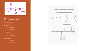 Polyamides
 Introduction
 Nylon
 Chemistry
 Applications
 Kevlar
 Chemistry
 Applications
 Nomex
 Chemistry
 Applications
 