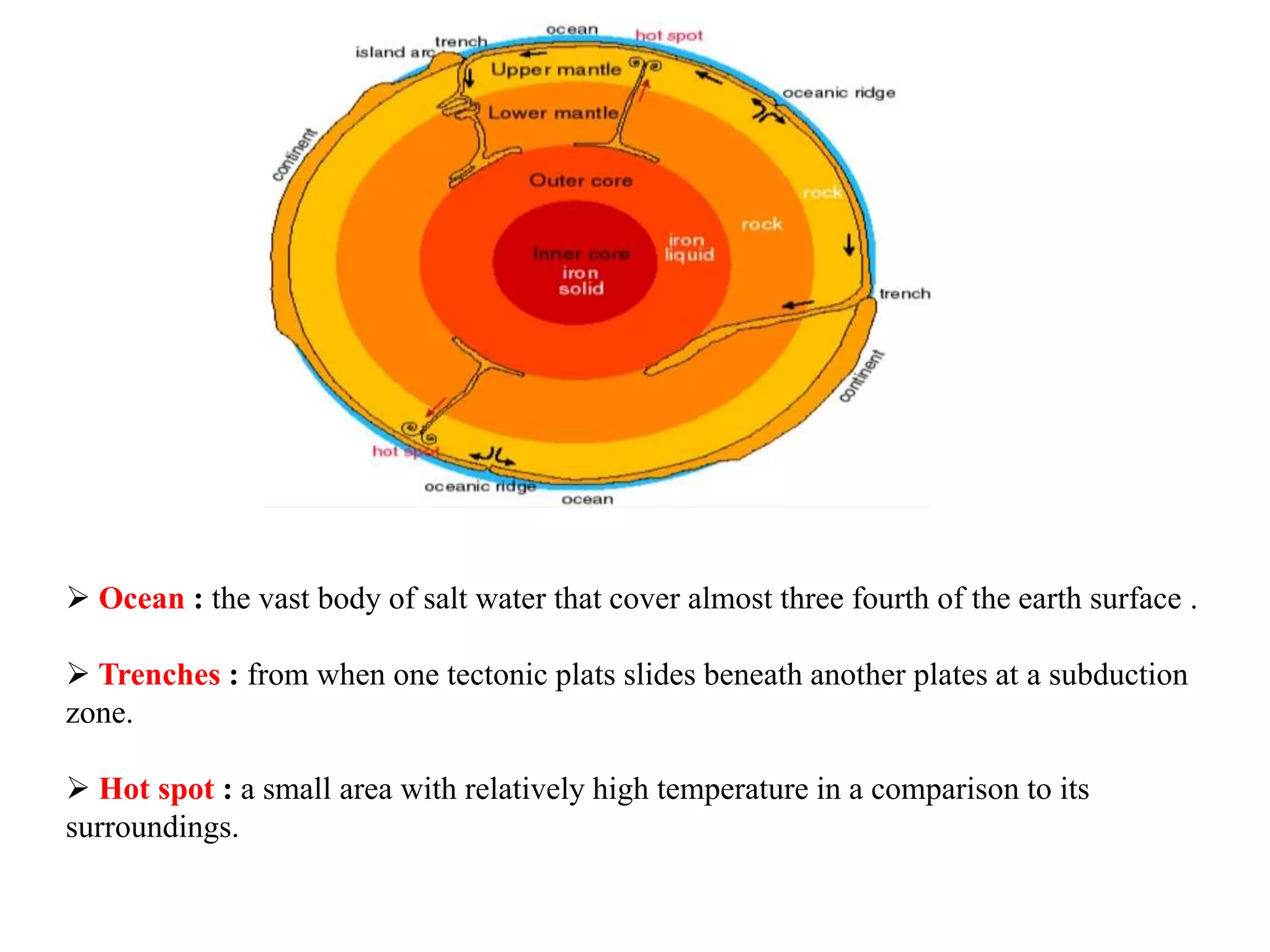 STRUCTURE AND COMPOSITION OF EARTH | PPTX