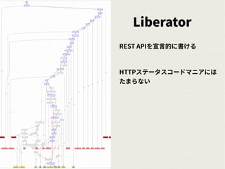 Liberator
REST APIを宣言的に書ける
HTTPステータスコードマニアには
たまらない
 