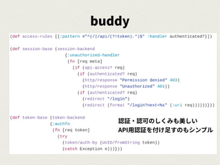 buddy
認証・認可のしくみも美しい
API用認証を付け足すのもシンプル
 