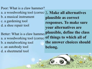 Poor: What is a claw hammer?
a. a woodworking tool (correct)
b. a musical instrument
c. a gardening tool
d. a shoe repair tool
Better: What is a claw hammer?
a. a woodworking tool (correct)
b. a metalworking tool
c. an autobody tool
d. a sheetmetal tool
2. Make all alternatives
plausible as correct
responses. To make sure
your alternatives are
plausible, define the class
of things to which all of
the answer choices should
belong.
 