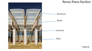 Renzo Piano Pavilion
Material
Aluminum
Wood
Concrete
Glass
 