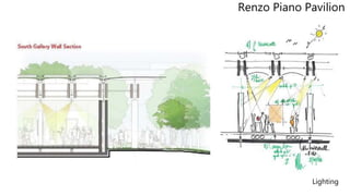 Renzo Piano Pavilion
Lighting
 