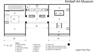 Upper Floor Plan
Kimbell Art Museum
 