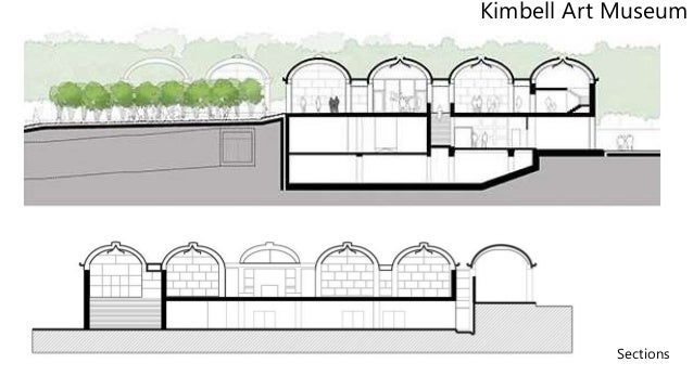 Kimbell art museum ceiling image