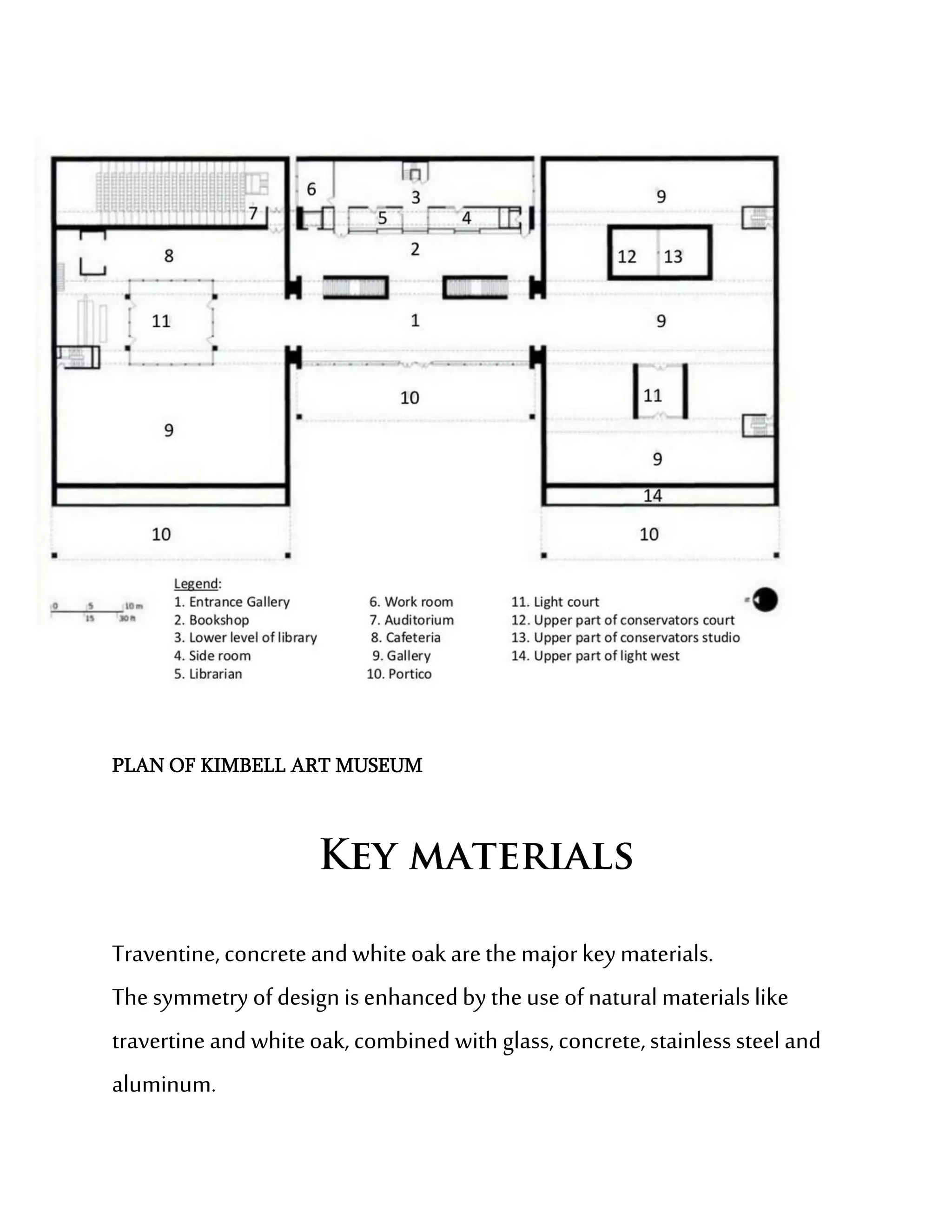 PLAN OF KIMBELL ART MUSEUM




Traventine, concrete and white oak are the major key materials.
The symmetry of design is enhanced by the use of natural materials like
travertine and white oak, combined with glass, concrete, stainless steel and
aluminum.
 