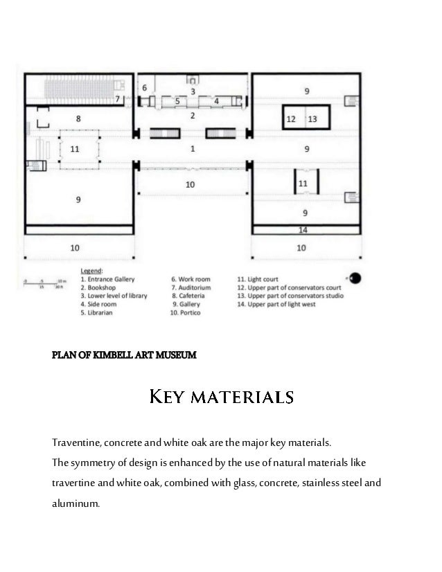 Kimbell art museum design philosophy image
