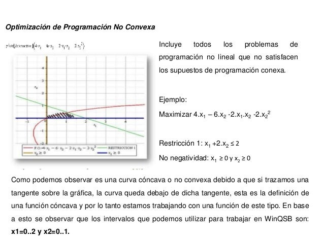 Metodos de programación No lineal