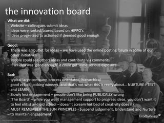 The Power of Creativity and Innovation | PPTX