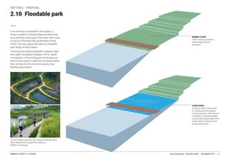 Urban Design Brief – BEIL6002 UNSW DECEMBER 2019KIMBERLEY CROFTS -- Z3199999 23
23
2.10 Floodable park
NORMAL STATE
FLOOD EVENT
 