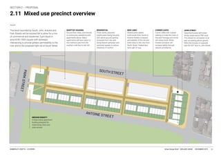 Urban Design Brief – BEIL6002 UNSW DECEMBER 2019KIMBERLEY CROFTS -- Z3199999 24
2.11 Mixed use precinct overview
RESIDENTIAL CORNER CAFES JOHN STREET
24
NEW LINKSSHOPTOP HOUSING
MEDIUM DENSITY
 