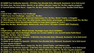 25 $2500 True Footbrake Special – $75 Entry Fee (Double Entry Allowed), Buybacks 1st or 2nd round
No delay box, No trans brake, Electric or air shifters allowed. Super Pro, No Box regular program
31 Summit Series Points Race – Super Pro, No Box, Street/Trophy, Motorcycles. Double Points Race
June
6 Test & Tune – DRO Funny Car Challenge
7 DRO Funny Car Challenge – Super Pro , No Box
14 Sport Compact (heads up &bracket class) Super Pro, No Box, Street/ Trophy, Jr Dragster
21 NOS Nitrous Only True 10.5 – No other power adder (turbo, procharger, or blower) Super Pro, No Box
28 Summit Series Points Race(Double Points) & Swap Meet (opens at 7 a.m.)
Super Pro, No Box, Street/Trophy, Motorcycle, and 6.50 & 7.50 Index Classes (80% Payback)
July
4 Night of Fire – Jet Cars, Wheel Stander, Nostalgia Super Stock Exhibition
5 Nostalgia Super Stock/Nostalgia Muscle Car Combo $2500 to win, Summit Series Points Race
Super Pro, No Box, and Jr Dragster
12 $5000 to win Super Pro Special – $100 Entry Fee (Double Entry Allowed), Buybacks 1st or 2nd round
No Box regular program
13 $2500 to win Super Pro Special – $75 Entry Fee (Double Entry Allowed), Buybacks 1st or 2nd round
No box regular program
19 Summit Series Points Race – Super Pro, No Box, Street/Trophy, and Motorcycles
26 $5000 True Footbrake Special – $100 Entry Fee (Double Entry Allowed), Buybacks 1st or 2nd round
No delay box, No trans brake, Electric or air shifters allowed. Super Pro, No Box regular program
27 $2500 True Footbrake Special – $75 Entry Fee (Double Entry Allowed), Buybacks 1st or 2nd round
 