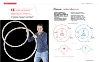 PERSONAS PLANETA PRODUCTOS Informe de Sostenibilidad 2013 
Nuestros colaboradores G4-la1 Para nosotros, “Kultura Ganadora” 
es la forma como vivimos, nos 
relacionamos y trabajamos en 
Kimberly-Clark Perú: basados en la 
confianza, transparencia y comunicación. 
Esto nos permite generar un espacio inspirador donde 
los colaboradores se desarrollan y logran resultados 
roberto Varela 
Gerente de LCO 
30 31 
excepcionales”. 
laPersona esFundamental Para 
Kimberly-ClarK y es la base para 
lograr nuestros objetivos y generar valor 
en el entorno. Creemos que para ser una 
compañla feliz es necesario que nuestros 
colaboradores se 
sientan permanentemente motivados y 
empoderados. somos una familia que 
busca avanzar constantemente y 
queremos que nuestros colaboradores 
crezcan en lo profesional y en lo personal. 
Buscamos atraer, desarrollar y retener a 
nuestro mejor talento dentro del marco de 
nuestra “Kultura Ganadora". En 2013 hemos 
logrado retener al 100%de nuestros ‘high 
potentials’ o colaboradores designados como 
de “alto potencial”. 
nuestros colaboradores en cifras 
G4-10 r r 
216 
Empleadas 
400 
Empleados 
396 
menor 
a 30 años 
2o6 
menor 
de 30 años 
228 
Operarios 
735 
496 
1183 
Operarios 438 en Lima 
1142 en Lima 
13 en provincias 
41 en provincias 
729 
30 a 50 
años 
278 
30 a 50 
años 
52 
Practicantes 
universitarias 
46 
Practicantes 
12 universitarios 
mayor de 
50 años 
58 mayor a 
50 años 
2 
otros 
Tasa de rotación1 
1.8% 
menor de 30 años 
2.9% 
30 a 50 años 
5.7% 
menor de 30 años 
7.2% 
30 a 50 años 
0.1% 
mayor de 
50 años 
0.1% 
mayor de 
50 años 
1Para calcular la tasa de rotación, unicamente se toman las salidas de la empresa. 
s 
 